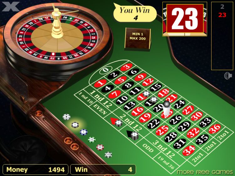 Casino en ligne : ça ne coûte rien de jouer